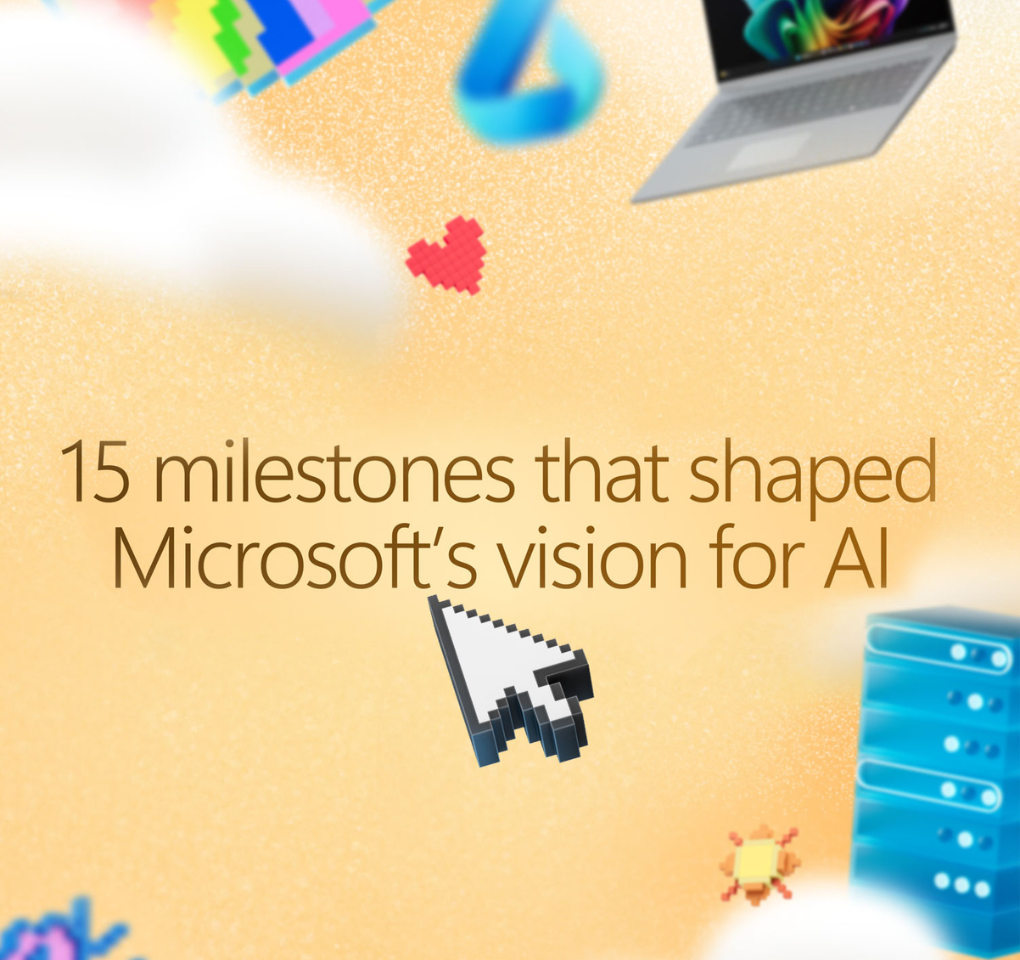 15 milestones